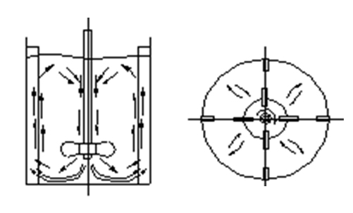 徑向流www.bdtlmzc.com.cn