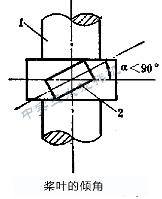 平槳式攪拌機(jī)5