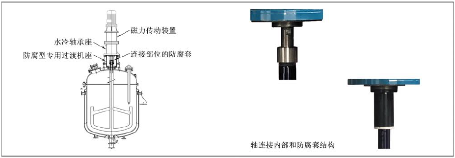 搪瓷反應(yīng)釜磁力攪拌機(jī)內(nèi)部結(jié)構(gòu)圖